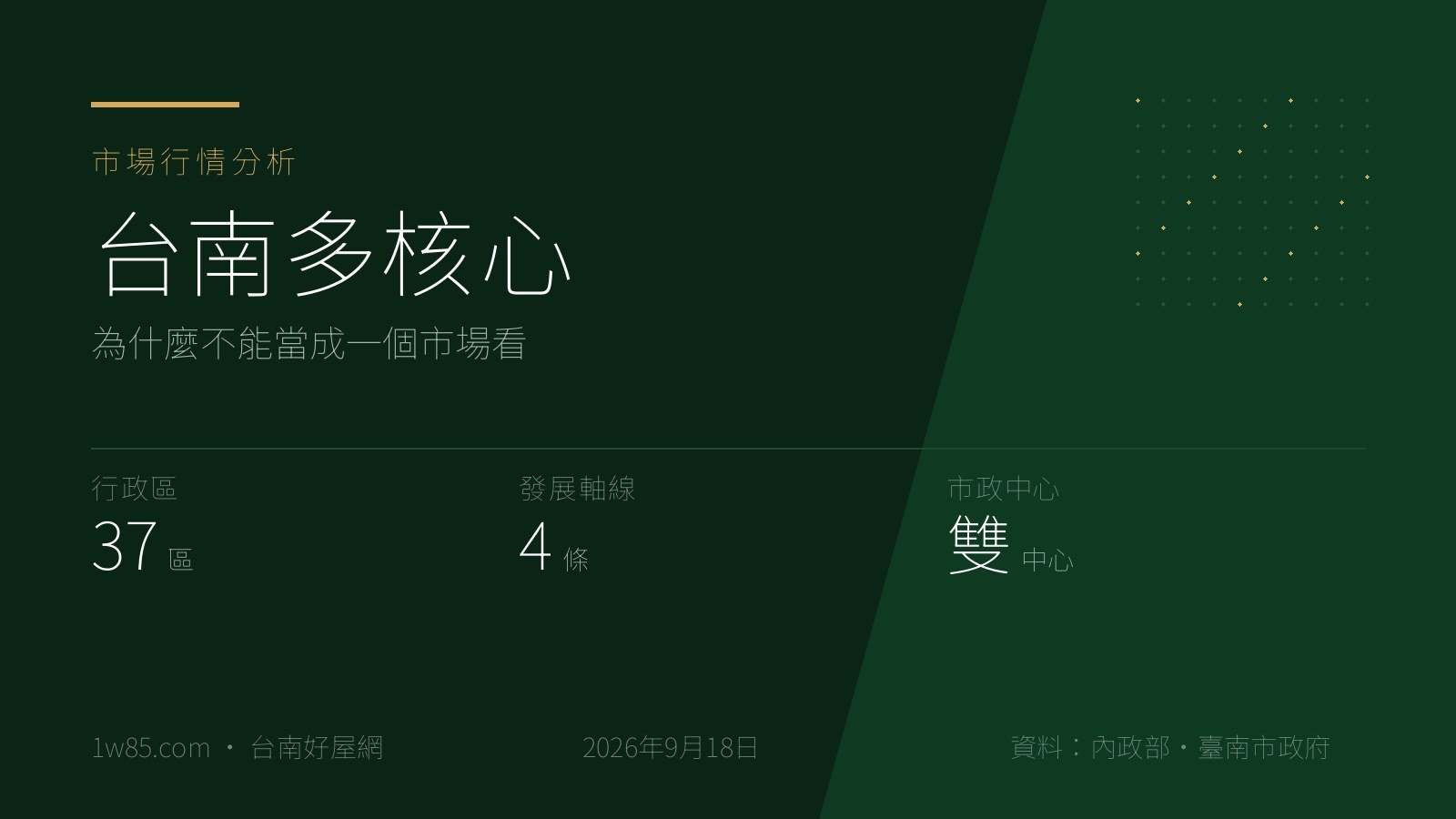 台南多核心 — 為什麼不能當成一個市場看