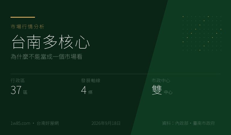 台南多核心 — 為什麼不能當成一個市場看