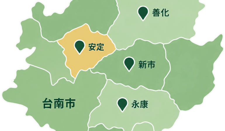 台南好屋網服務區域：善化、安定、新市、永康